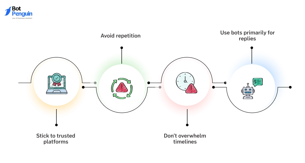 How to Stay Safe While Using Bots